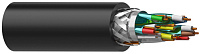 Procab HDM28 кабель HDMI c Ethernet 