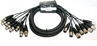 Invotone SNX83  аудио мультикорная система веерный хвост, 8 XLR MALE*8 XLR FEMALE, длина 3 метра