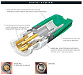 Neutrik NBLC75BSX14 разъем BNC 