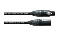 Cordial CSM 5 FM-GOLD 250 микрофонный кабель XLR - XLR, длина 5 м